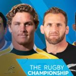 The Rugby Championship 2019