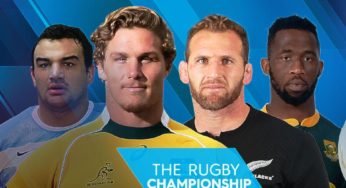 Rugby Championship 2019: Schedule and Fixtures