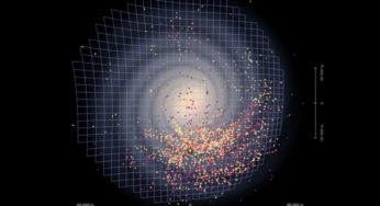Astronomers Make 3D Map Of Milky Way Galaxy, Demonstrate That Its Stars Are distorted and twisted
