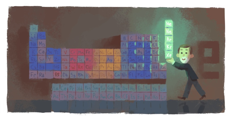 Sir William Ramsay – Google Doodle celebrates Scottish chemists 167th Birthday