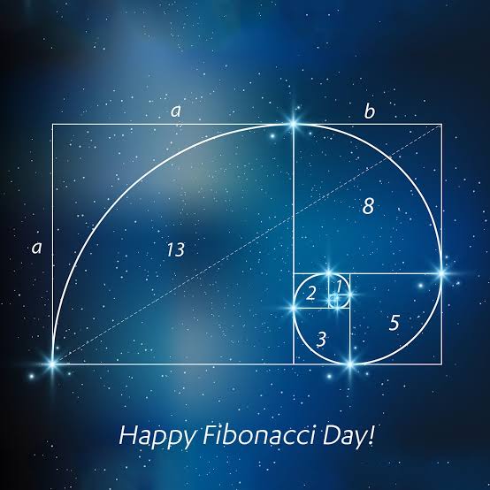 Fibonacci Day