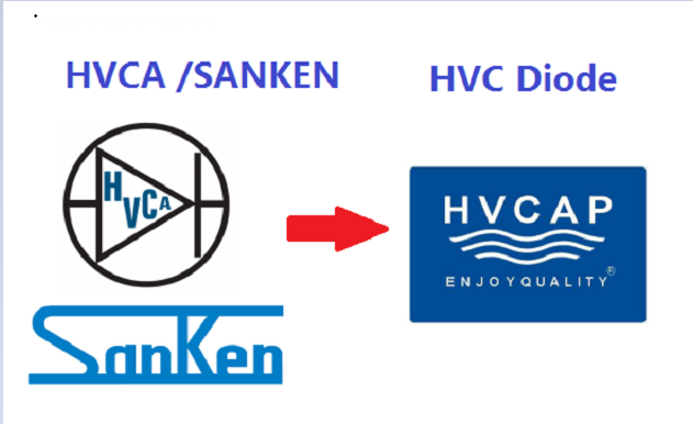 Alternative Replacement for UX-FOB, UX-C2B, 2CL2FM from HVCA, EDI, SANKEN