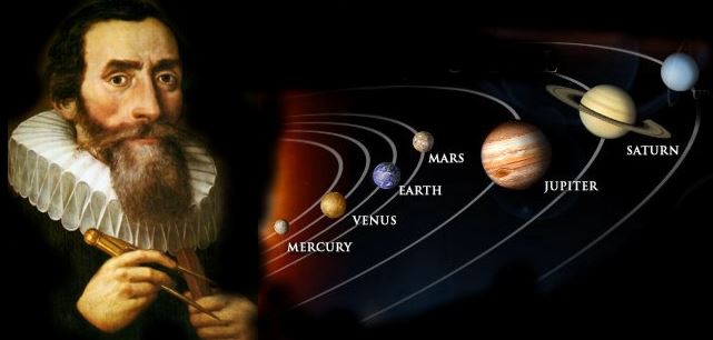 German astronomer Johannes Kepler 448th birth anniversary today
