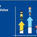 E-commerce metrics: How to Improve customer lifetime value?