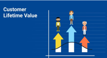 E-commerce metrics: How to Improve customer lifetime value?