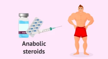 The History Of Anabolic Steroids