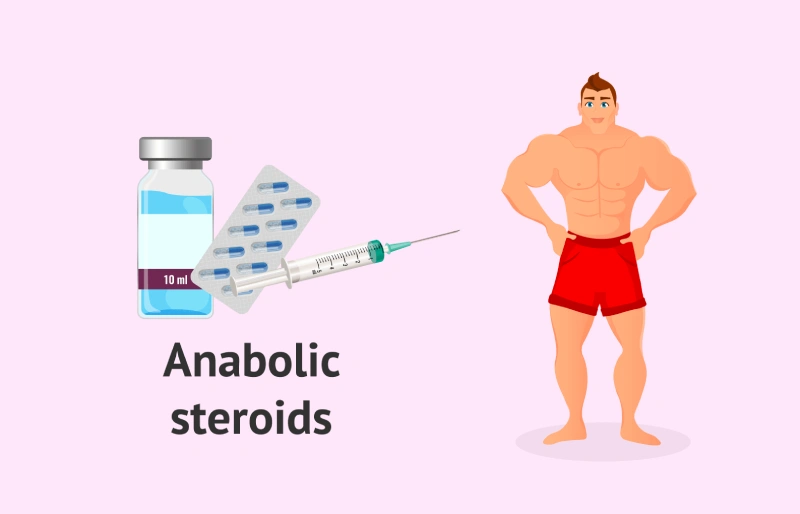 The History Of Anabolic Steroids