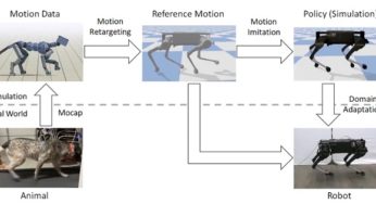 Google AI research designs for an easy robotic real dog trot