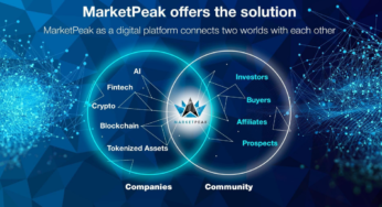 MarketPeak shapes the future of fintech, cryptocurrency and blockchain. Here’s all you need to know!