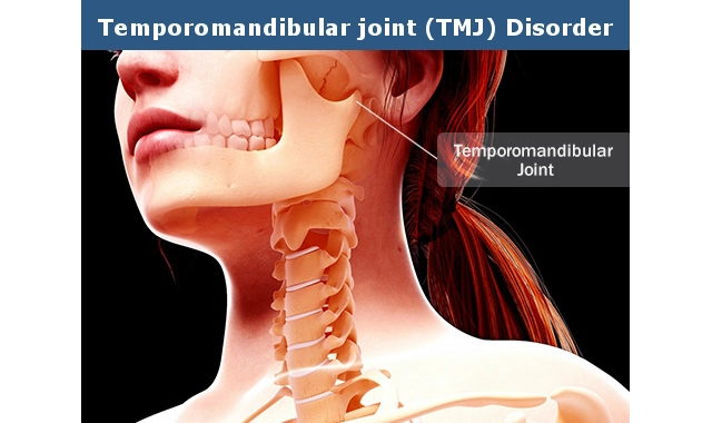 How can Temporomandibular Joints TMJ Cause Sore Throat