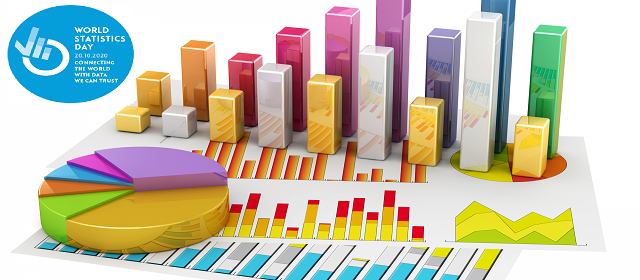 World Statistics Day 2020