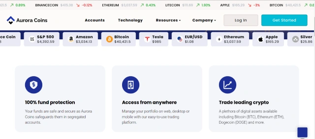 Aurora Coins Review