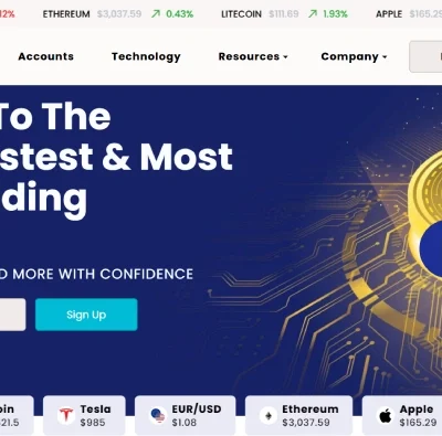 Aurora Coins Review– The future of trade at your fingertips