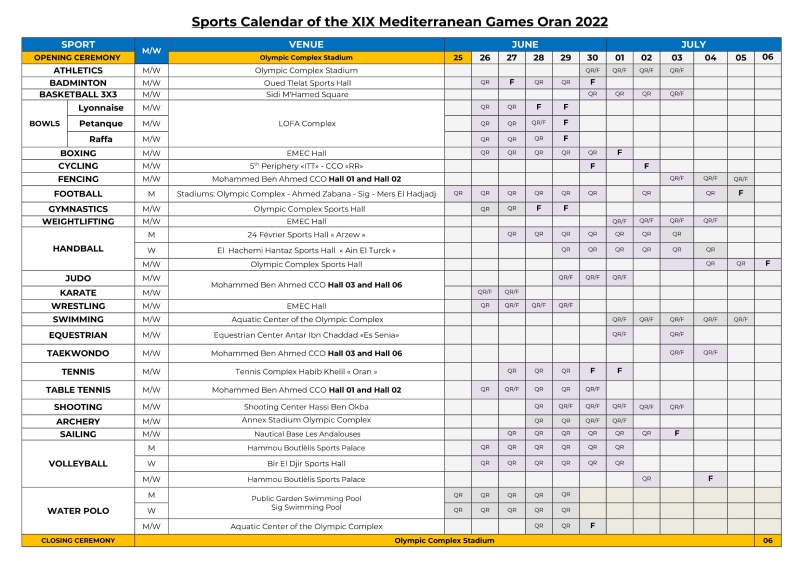 2022 Mediterranean Games Schedule and Fixtures