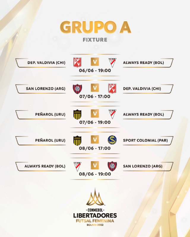 copa libertadores de futsal femenino fixture 2