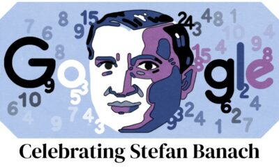 Celebrating Stefan Banach