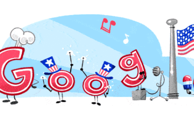 Fourth of July 2022 Google Doodle