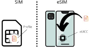 How Can You Use an eSIM for Dual Phone Numbers, Know Everything