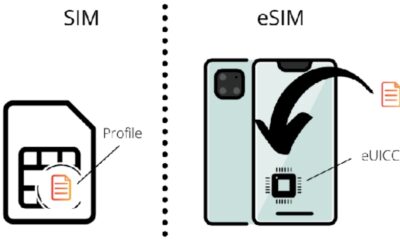 How Can You Use an eSIM for Dual Phone Numbers Know Everything