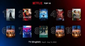 Netflix’s top 10 most famous non-English TV shows for the week of Aug. 8 to 14