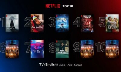 Netflixs top 10 non English TV shows for the week Aug. 8 to 14