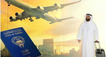 Kuwaiti passport ranks 47th in the world and third in the Gulf countries and Arab region