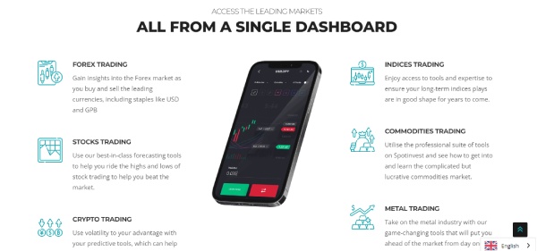 SpotInvest Review