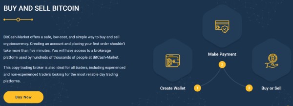 BitCash Market Review Get started On Your Crypto Journey With this Broker 1