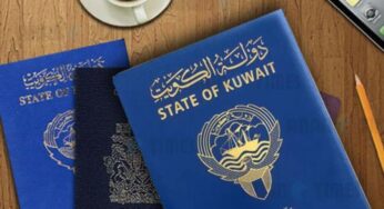 Kuwaiti passport ranks 57th globally and third in the Gulf and Arab countries