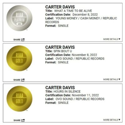 Carter Davis NORD from Oregon is an RIAA Certified Songwriter
