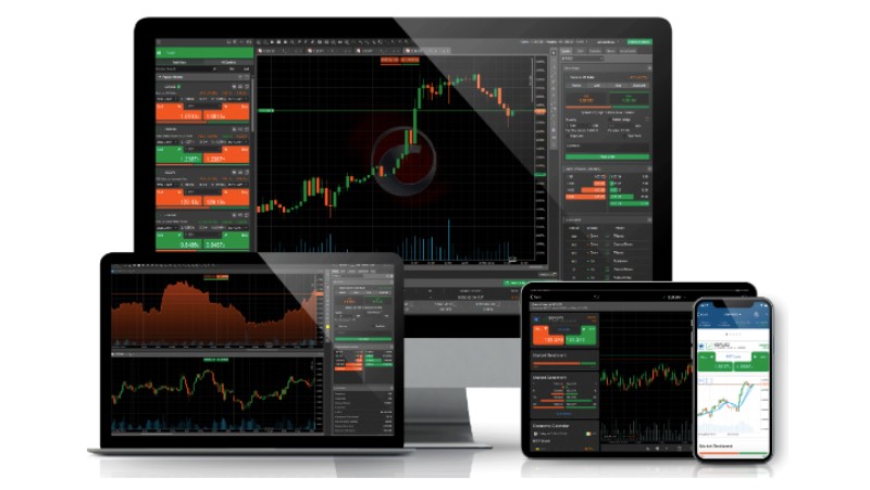 Reviews of IC Markets as Trading Platform