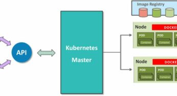 Kubernetes – an orchestrator for your project