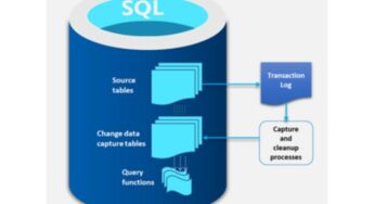 SQL Server CDC: A Comprehensive Guide