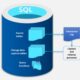 SQL Server CDC A Comprehensive Guide