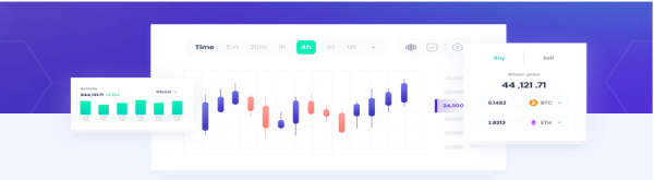 The MegaMarkets5.com Experience From Investing To Trading Education