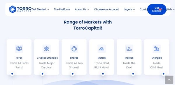 TorroCapital.com Review Quality One On One Trading Training