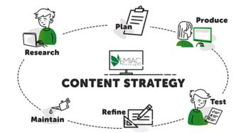 EMIAC Technologies Unlock Data-Driven Content Strategies to Help Clients Reach Goals 