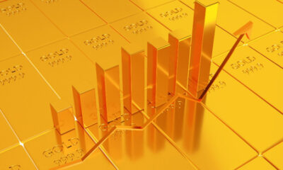 How To Track The Gold Spot Price
