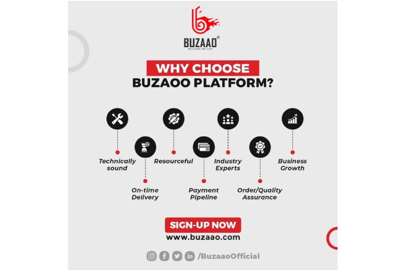 Introducing Buzaao Revolutionizing the Fire and Safety Industry with Innovative Technology