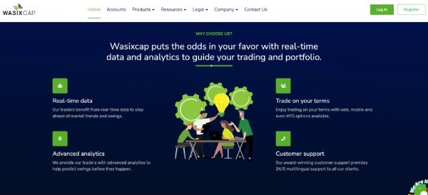 Wasixcap Review Understanding the Market Trends