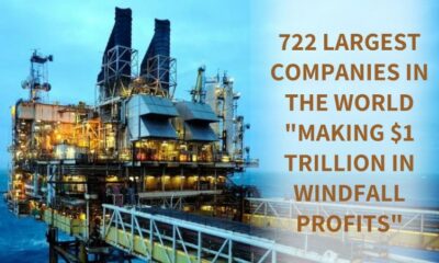 722 Largest Companies in the World Making $1 Trillion in Windfall Profits
