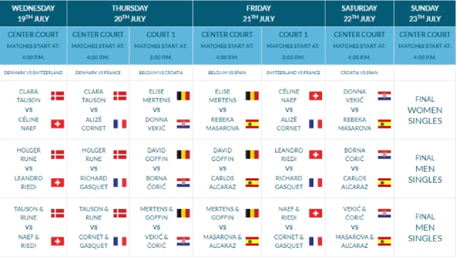 Hopman Cup 2023 Schedule