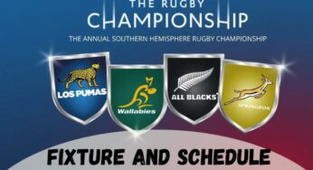 Rugby Championship 2023: Fixture and Full Schedule