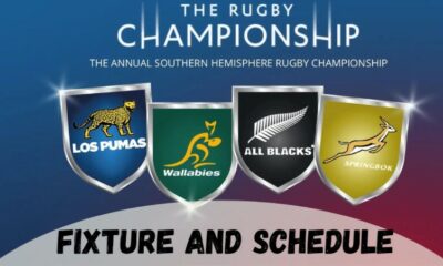 Rugby Championship 2023 Fixture and Full Schedule