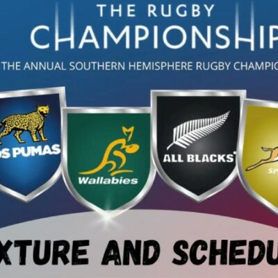 Rugby Championship 2023 Fixture and Full Schedule
