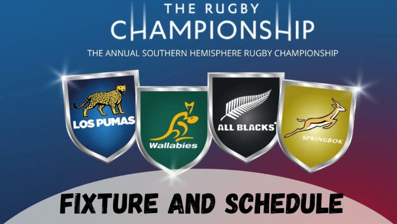 Rugby Championship 2023 Fixture and Full Schedule