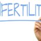 Understanding Infertility Its Causes and Diagnostic Methods