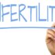 Understanding Infertility Its Causes and Diagnostic Methods