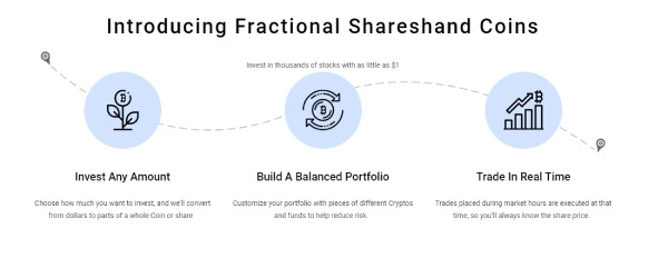 Trading Tools For Enhancing Your Trading Experience with Graystone.vc Review