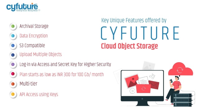 Unveiling the Significance and Potential of Cloud Storage for Enterprises 2